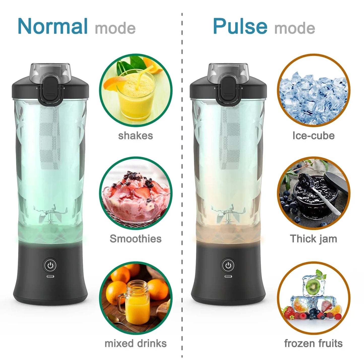 GoBlend Pro 600 – Portable Electric Juicer