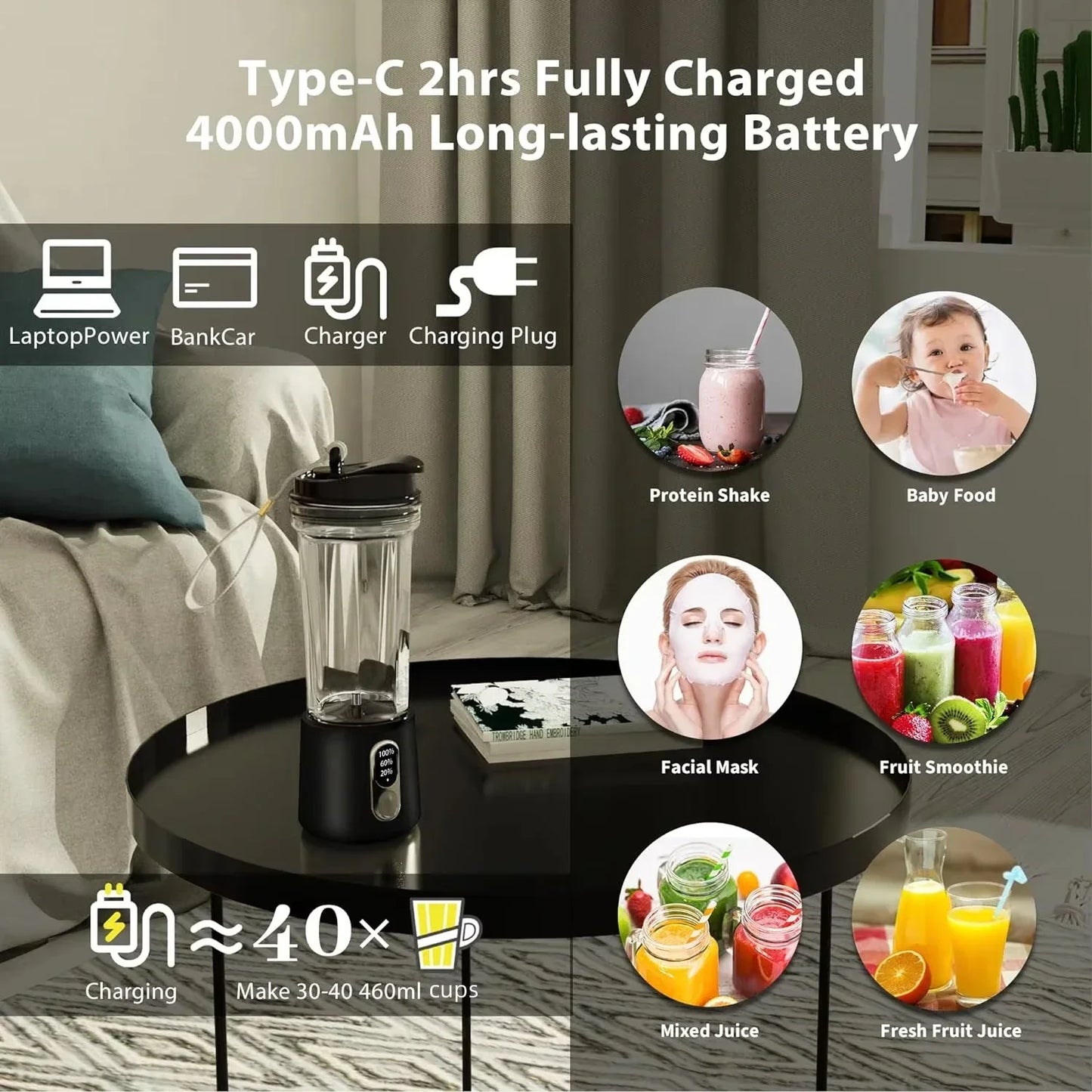 GoBlend Mini 4000 – Portable Smoothie Cup