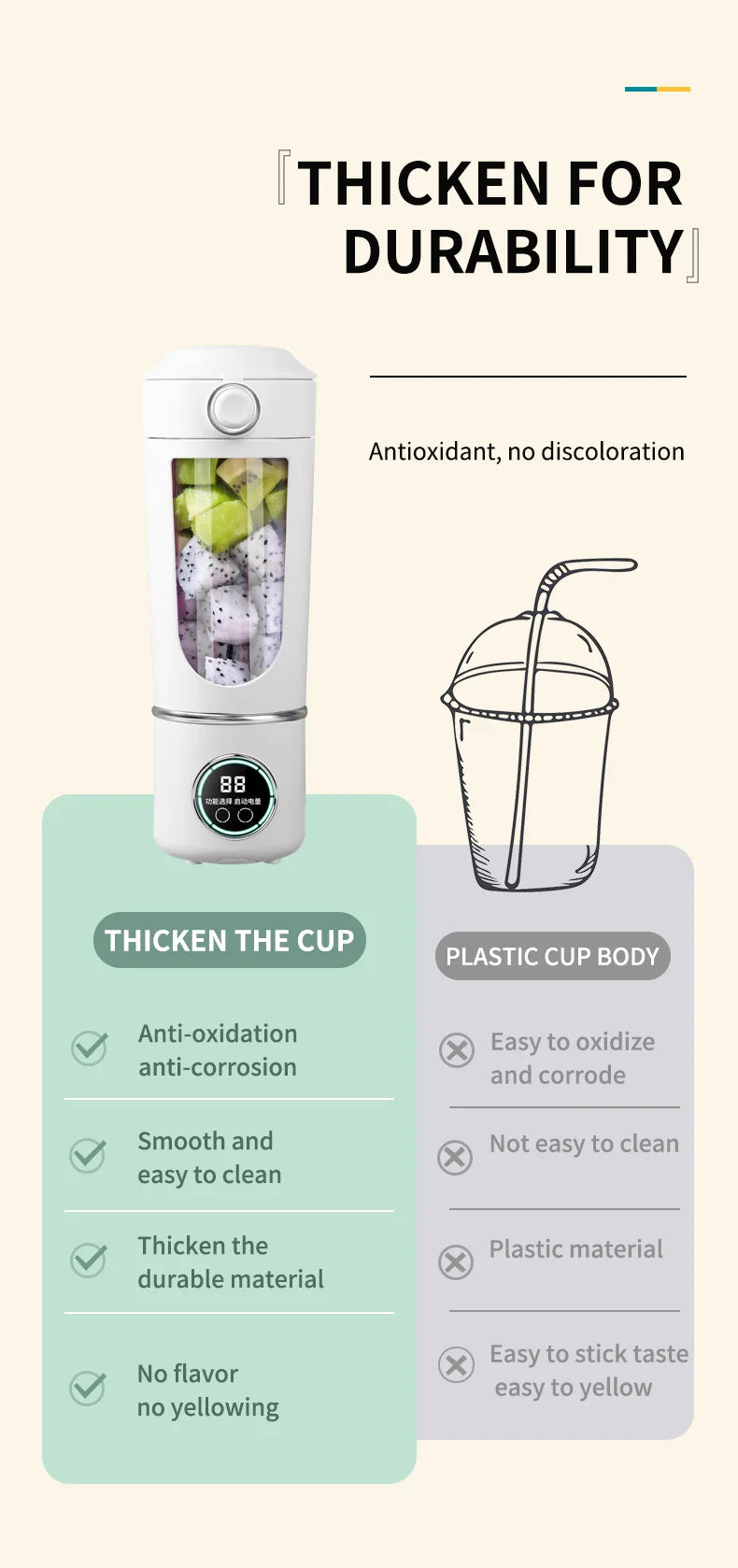 Portable Smoothie Blender