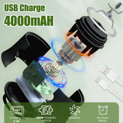 GoBlend Mini 4000 – Portable Smoothie Cup