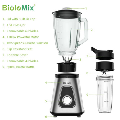GoBlend Duo 1300 – Power Smoothie Blender